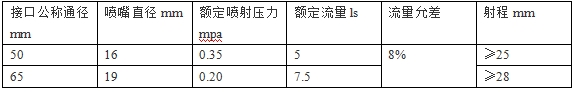 免费资料正版资料大全