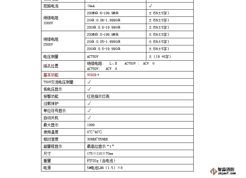 免费资料正版资料大全