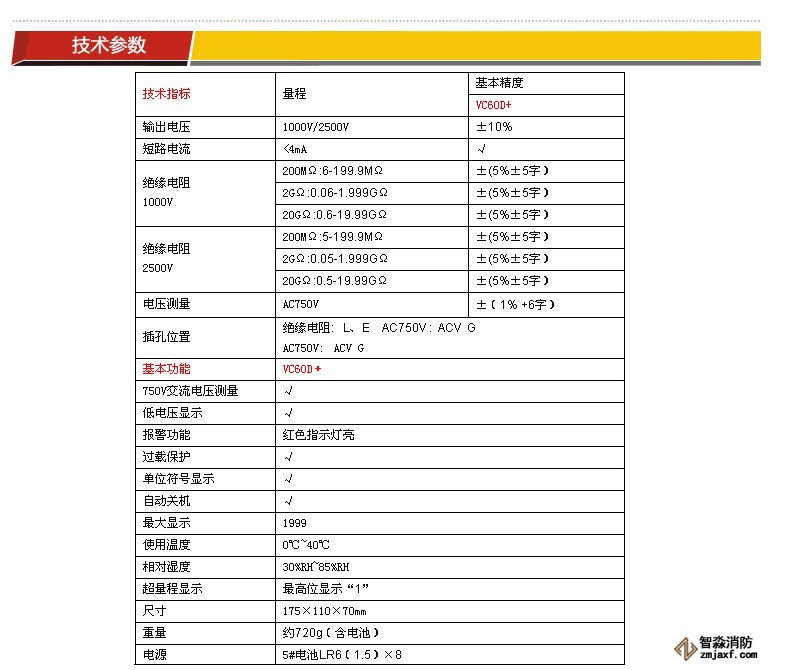 免费资料正版资料大全