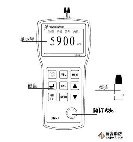 免费资料正版资料大全