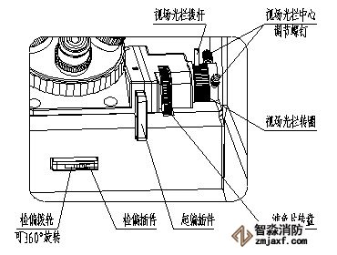 免费资料正版资料大全