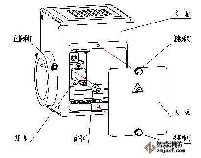 免费资料正版资料大全