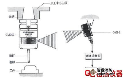 免费资料正版资料大全